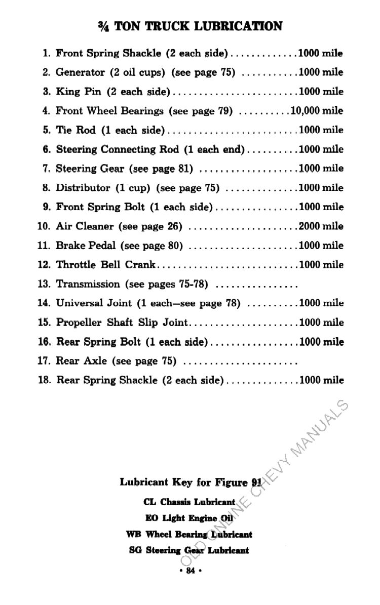 1954 Chevrolet Trucks Operators Manual Page 8
